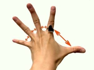 手の小さい方必見 手を広げる方法伝授します Canacana Family